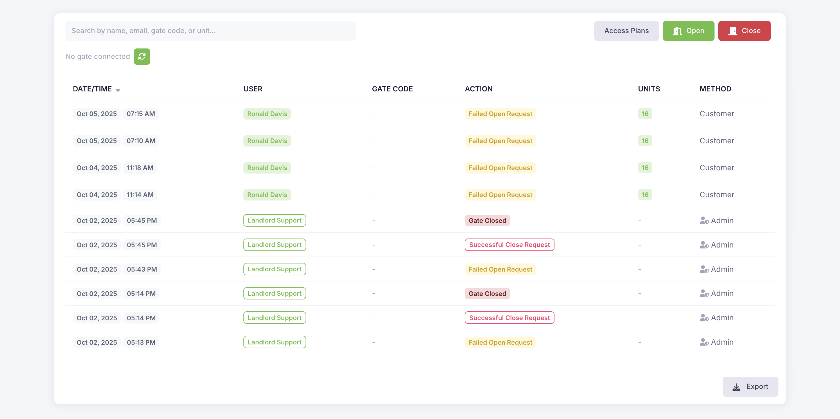 Feel safe with reports on who accessed your facility