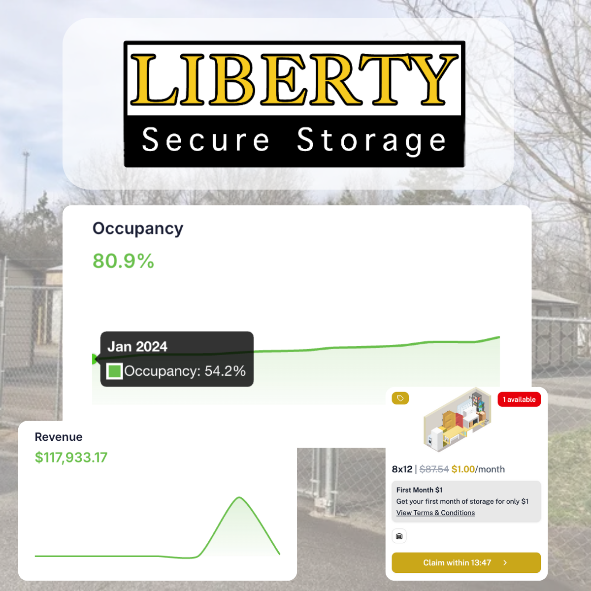 Liberty Secure Storage occupancy growth