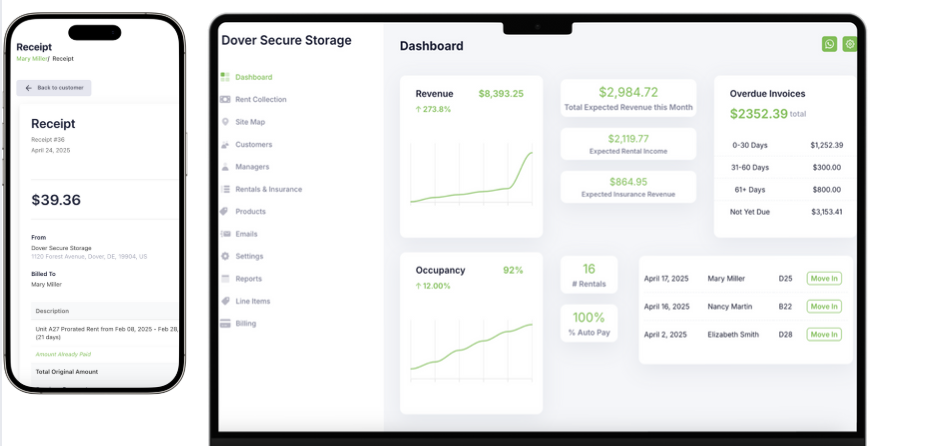 Product Overview