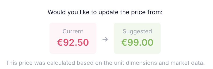 Dynamic Pricing Intelligence Dashboard